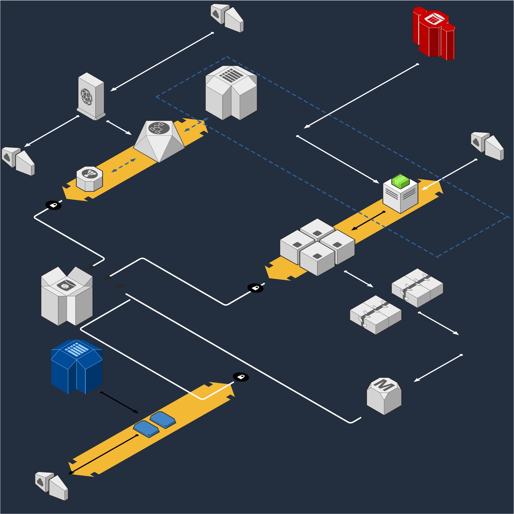 Cloud_architecture-img