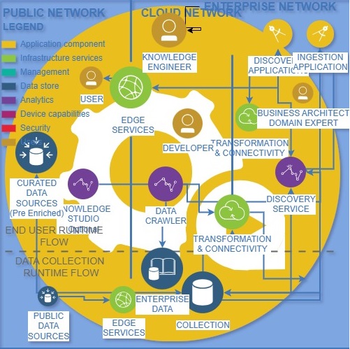 Software Architecture-img